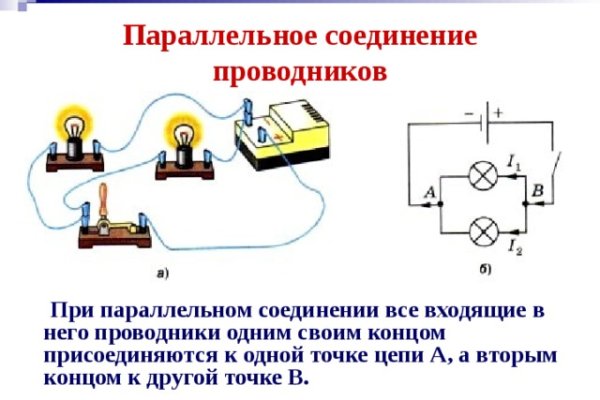 Кракен шоп зеркало